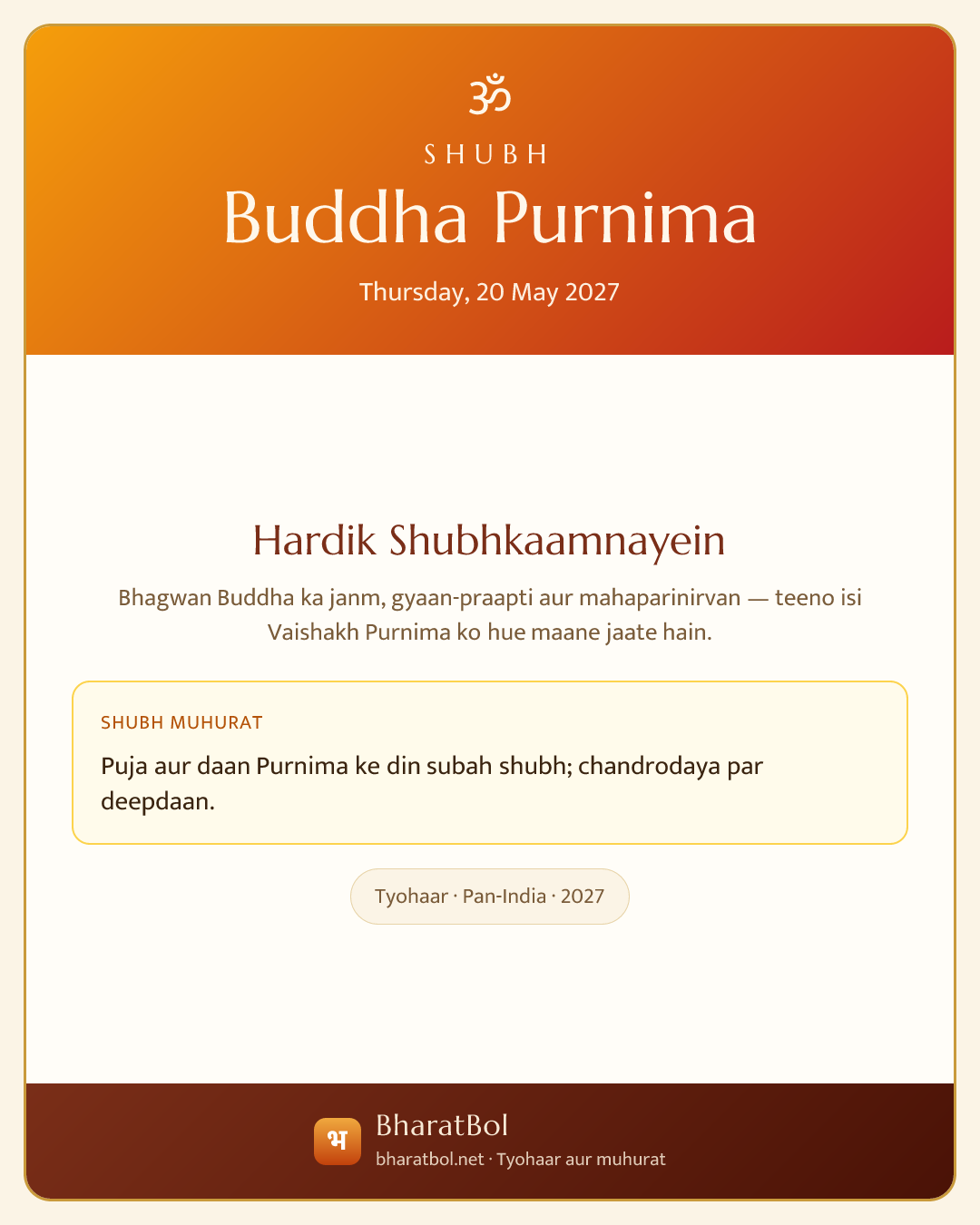 Shubh Buddha Purnima card
