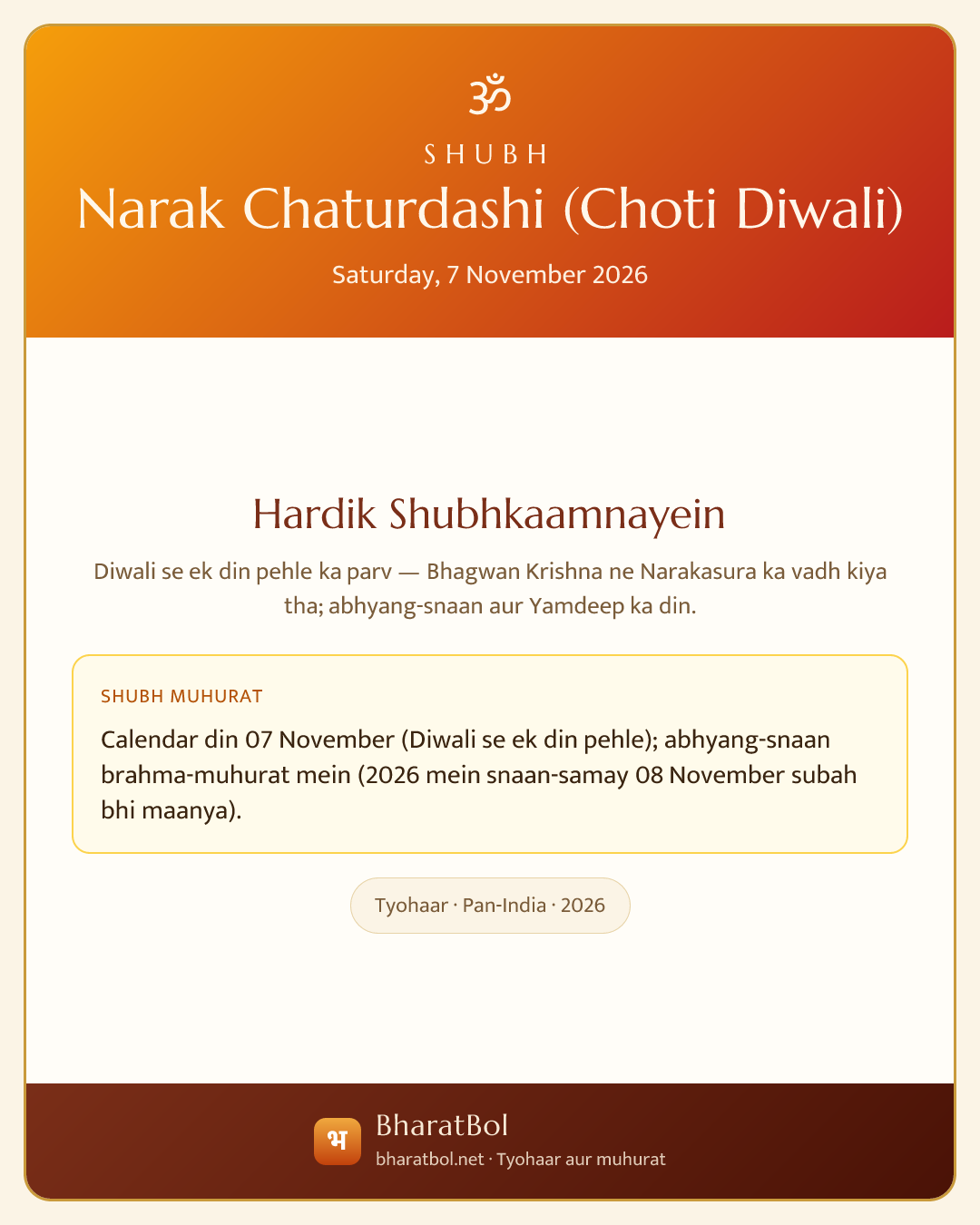 Shubh Narak Chaturdashi (Choti Diwali) card
