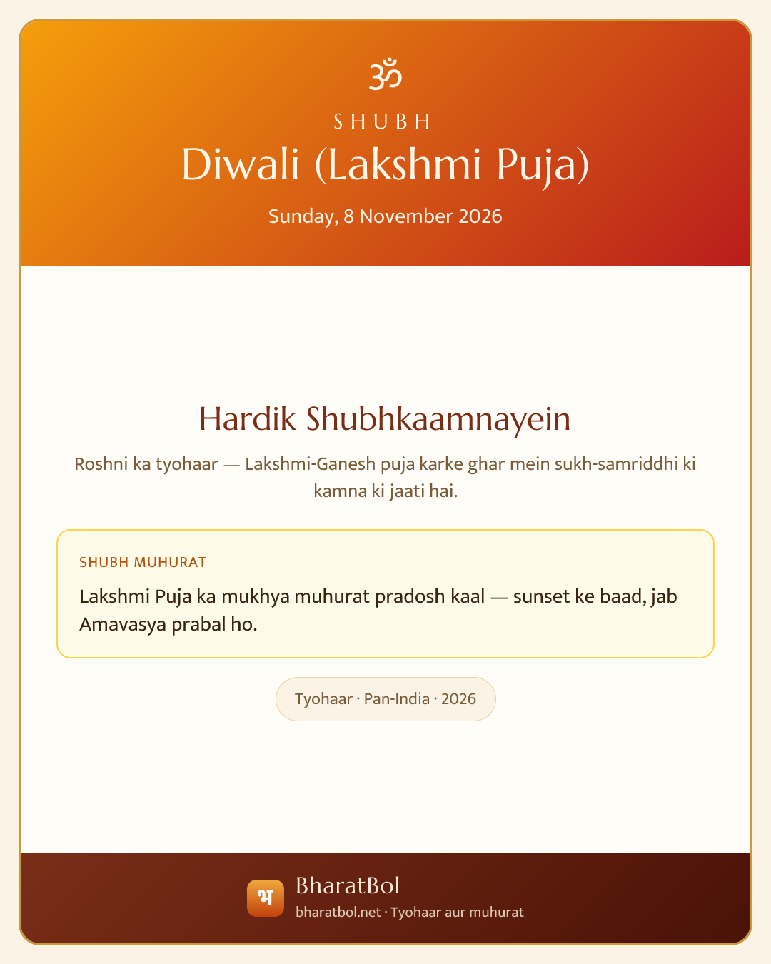 Shubh Diwali (Lakshmi Puja) card