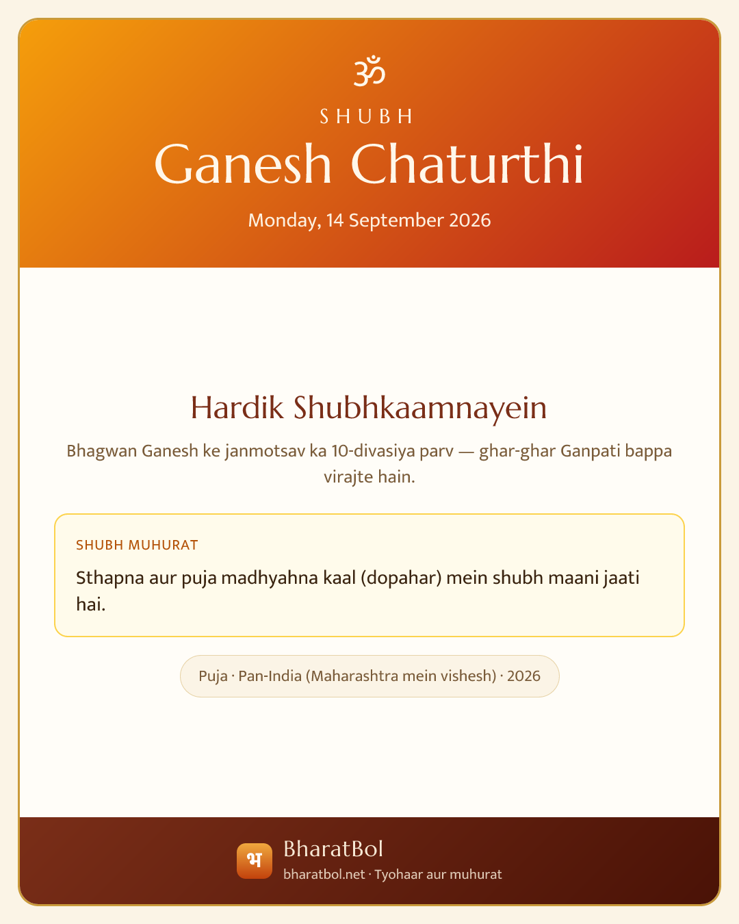 Shubh Ganesh Chaturthi card
