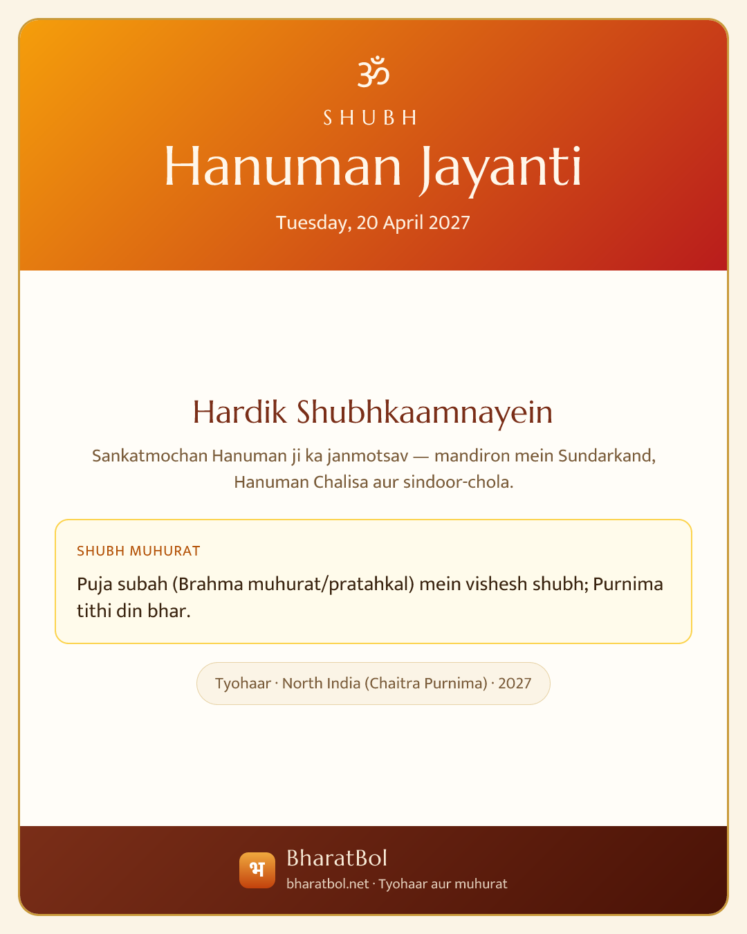 Shubh Hanuman Jayanti card