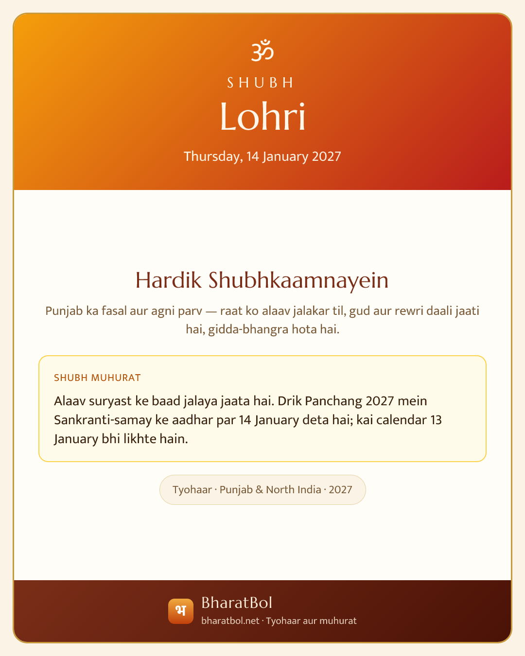 Shubh Lohri card