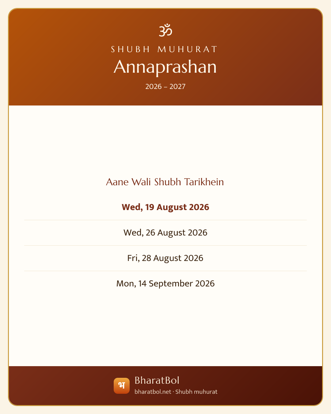 Annaprashan Muhurat card