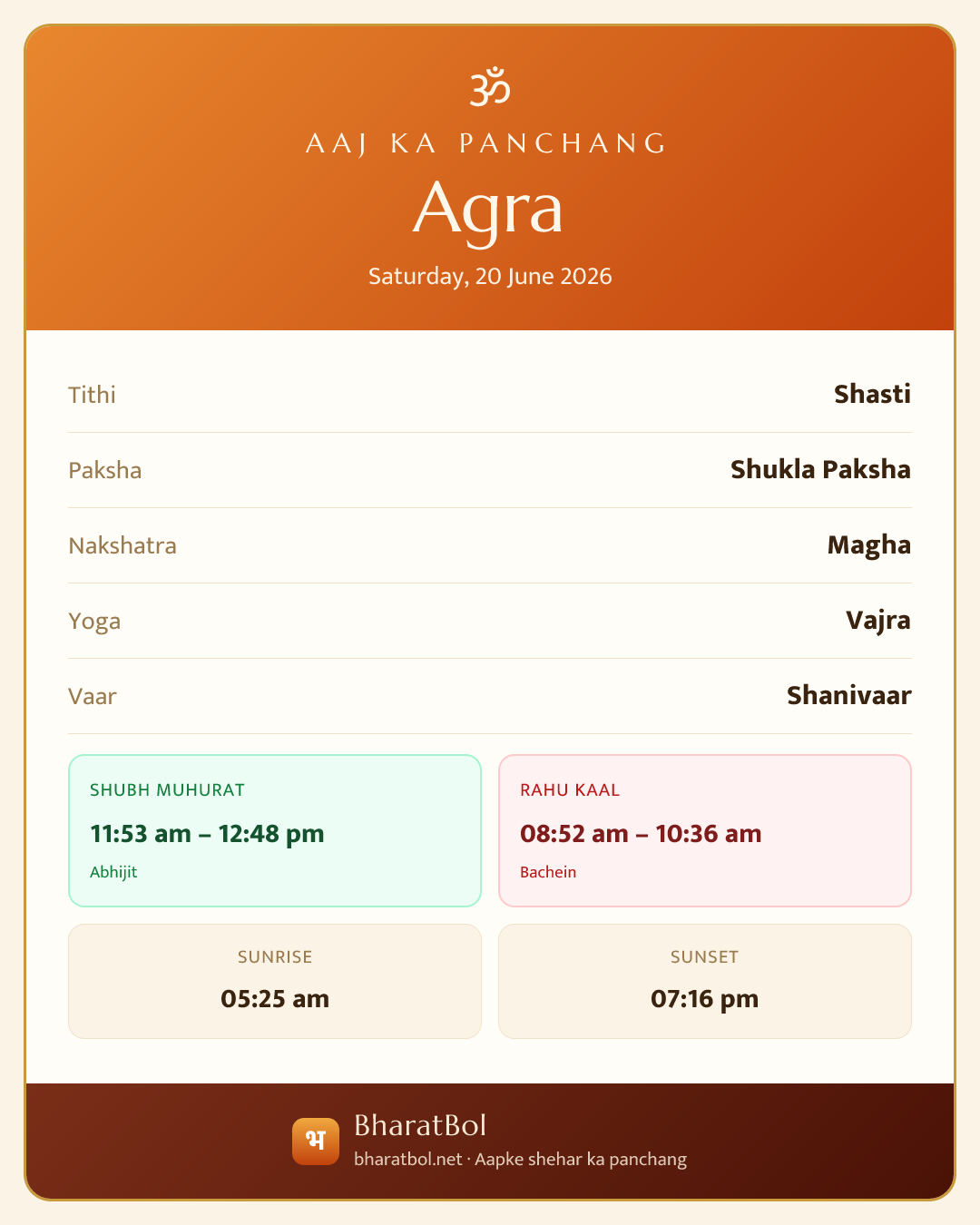 Agra ka aaj ka panchang card
