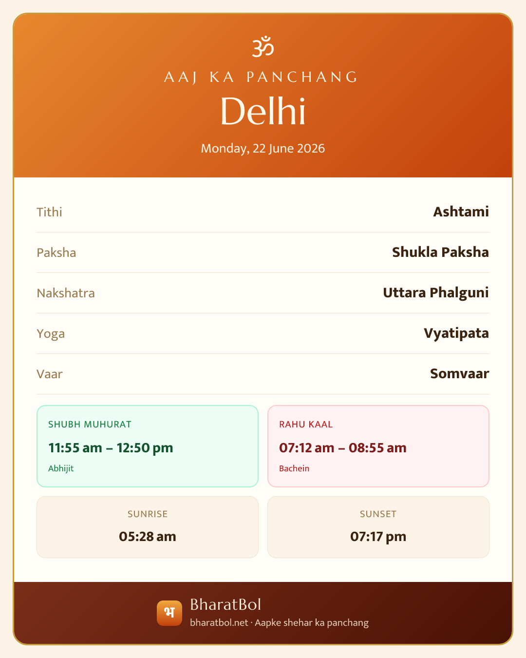 Aaj Ka Panchang