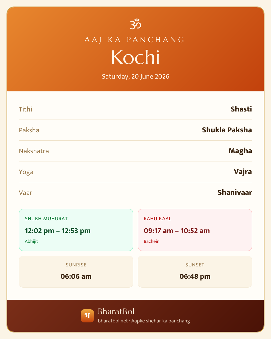 Kochi ka aaj ka panchang card