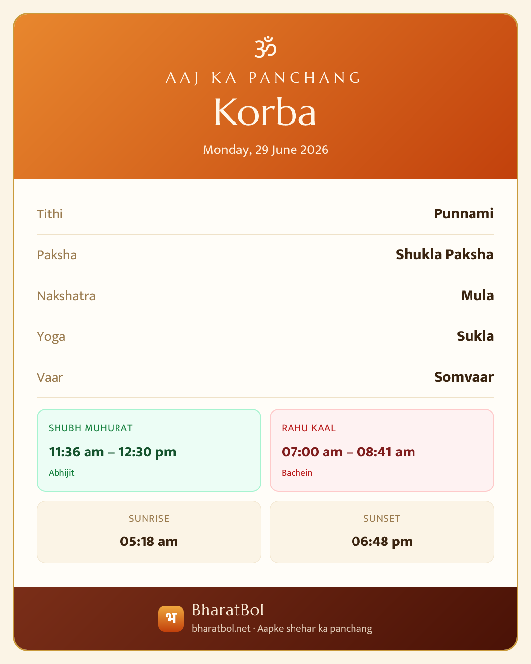 Korba ka aaj ka panchang card