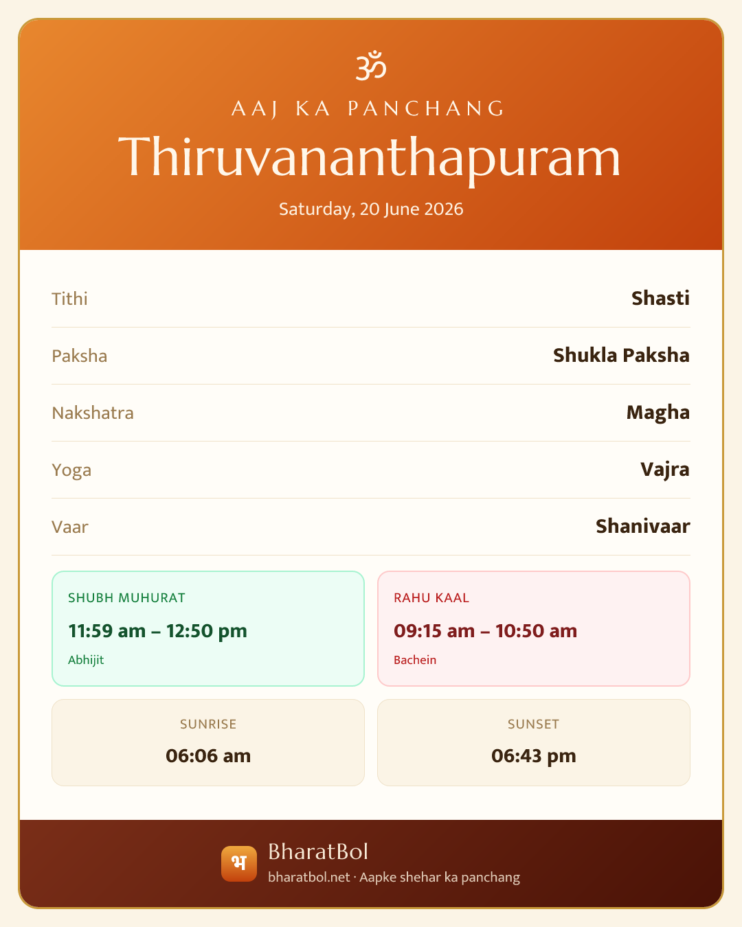 Thiruvananthapuram ka aaj ka panchang card
