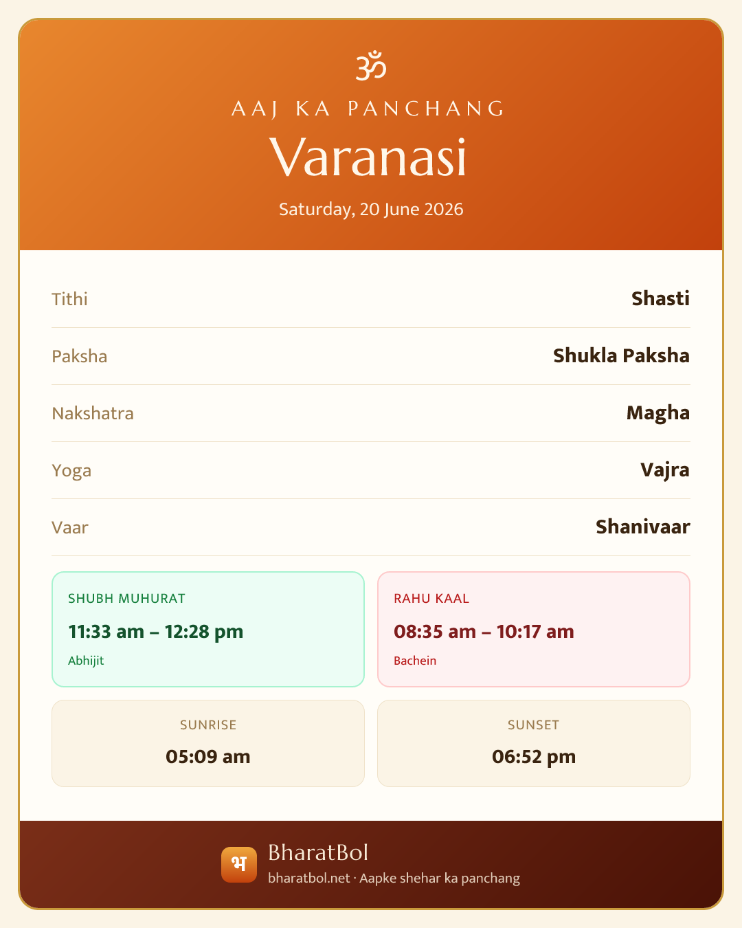 Varanasi ka aaj ka panchang card