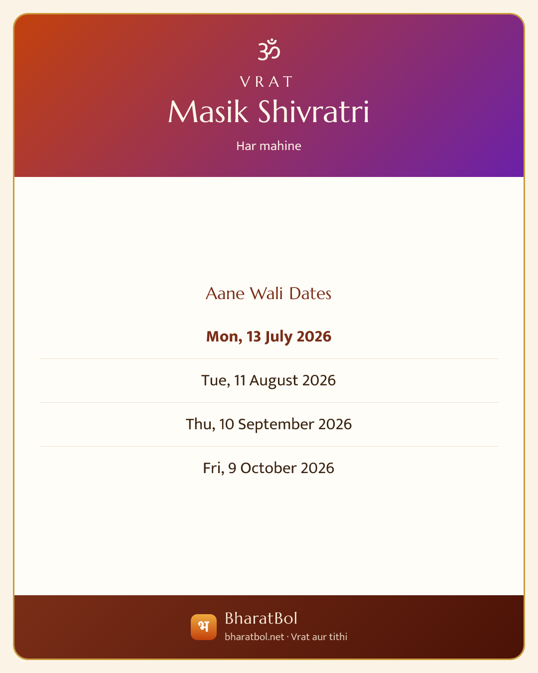 Masik Shivratri ki dates card